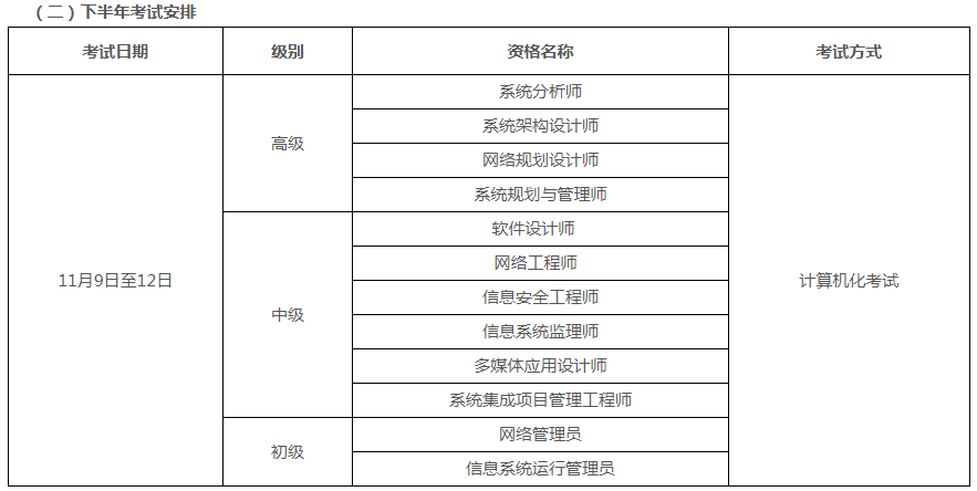 广西软考